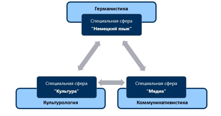 maket-straniczy_russkij-yazyk_variant-1.docx-poslednee-sohranenie-polzovatelem-word maket-straniczy_russkij-yazyk_variant-1.docx-poslednee-sohranenie-polzovatelem-word